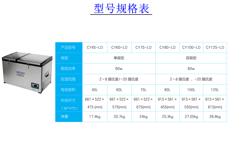 移動藥品冷藏冰箱